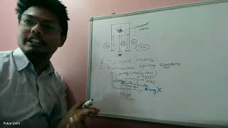 Lecture 02 Chapter 2 Undamped Free Vibration SDOF0 [upl. by Ayotaj]