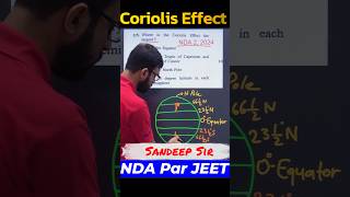 NDA Geography 🤩 Coriolis Effect 10 Secs 🤯 ndaparjeet [upl. by Fulmis304]