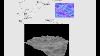 【vvvv講座】頂点シェーダからテクスチャを引いて波を作る。 [upl. by Lowrance]