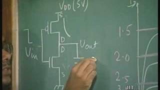 Lecture 26 CMOS Inverter [upl. by Temme]