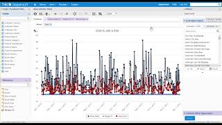 Jaspersoft 7 Ad Hoc Views Tutorial [upl. by Emmott901]