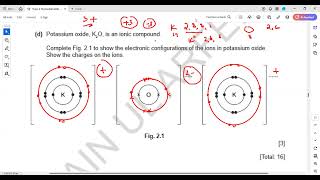 Atoms Element Compound page 34 to 39 IGCSE Chemistry Classified Topic 2 [upl. by Megdal]