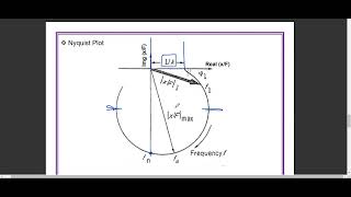 Machine Tool Dynamics  Section 31  Vibration Modal Analysis 23  By MoWaleed [upl. by Ogaitnas264]