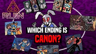 Which Ending in FNAF Security Breach Ruin is Actually Canon Theory [upl. by Lokkin89]