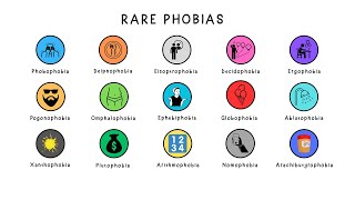 Rare Phobias Explained in 5 minutes [upl. by Dinnie]