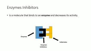 Biochemistry  14 Enzymes Activators amp Inhibitors [upl. by Iaw]