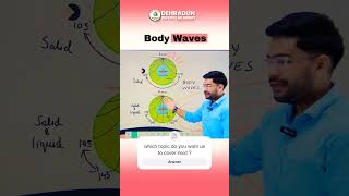 Earthquake  Body waves  P and S waves gkfacts ndabatch cdstips upsc [upl. by Otxilac281]