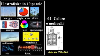 02 calore e mulinelli [upl. by Hussein]