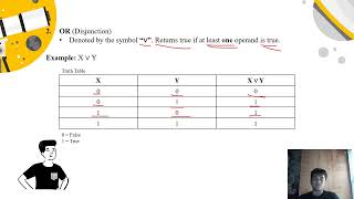 BSIT  1B LEE C ELTAGUNDE Boolean Operators [upl. by Arbmahs]