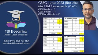 CSEC Chemistry  May 2024 Paper 2 Solutions Terry David [upl. by Najib]