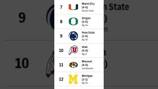 AP Top 25 College Football Rankings [upl. by Ecnaiva299]