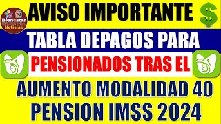 🚨📌AVISO IMPORTANTE💥Conoce la tabla de pagos para pensionados tras aumento en modalidad 40 del IMSS [upl. by Neeneg]