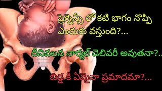 pelvicbone painin pregnancytelugu pregnencycarebabycaretrendingpregnencyvideosకటి భాగంలో నొప్పి [upl. by Larkins]