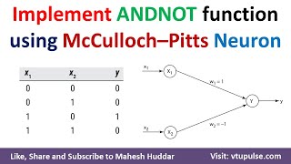 5 Implement ANDNOT function using McCulloch–Pitts neuron  Soft Computing  ANN by Mahesh Huddar [upl. by Odnanref]