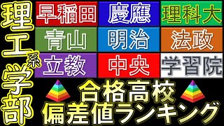 【理工系学部】有名難関私立大学 合格者数 上位高校 偏差値比較【2022年入試版】 [upl. by Jedlicka885]