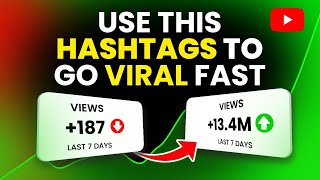 The FASTEST Way to Go Viral with AFRICAN FOLKTALES Videos [upl. by Suaeddaht]