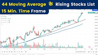 44 Rising Moving Average Stocks List 15 Sep 2021  44 Moving Average पर Rising Stocks [upl. by Esahc]