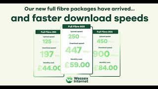 Our new full fibre packages have arrived [upl. by Budworth]