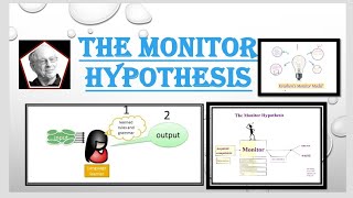 Krashens The Monitor Hypothesis [upl. by Meeki]