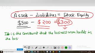 Which of the following does not accurately represent the accounting equation A Assets – Liabilities [upl. by Eselehs]