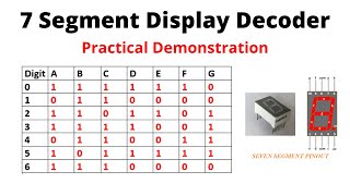 7 Segment Display Decoder on Proteus  Microchip Studio [upl. by Fang]