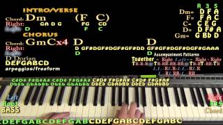 Ohio Crosby Stills Nash amp Young Easy Piano Lesson How to Play Chords [upl. by Aram]