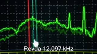 ALPHA RSDN 20Part2Revdatest transmitting [upl. by Yuria]