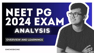 NEET PG 2024 EXAM ANALYSIS [upl. by Darmit773]