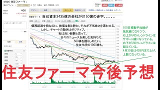 住友ファーマの今後予想を住友化学の動向を交えて話していく。大幅な下方修正を出し、純利益で3150億の赤字を発表した住友ファーマ。この金額は債務超過を避ける狙いだろう。関心は今後のパートナー。 [upl. by Nylear]