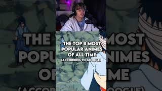 The top 8 most popular animes of all time [upl. by Crocker]