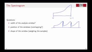 The Short Time Fourier Transform  Digital Signal Processing [upl. by Plumbo]