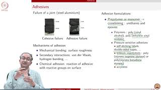 Lecture 64  Adhesives and Paints [upl. by Imhsar]