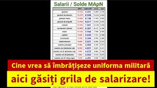 Cine vrea să îmbrățișeze uniforma militară aici găsiți grila de salarizare [upl. by Inobe307]