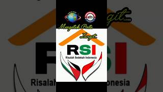 Kerasnya Kota pejuangRelawanPalestinaIndonesia RisalahSedekahIndonesia [upl. by Kammerer]