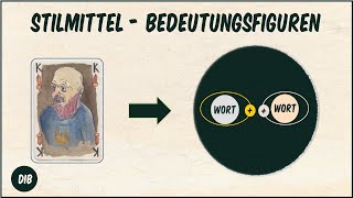 Stilmittel  Tautologie Oxymoron Klimax  DiB [upl. by Akimal392]