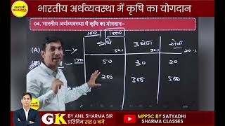 भारतीय अर्थव्यवस्था  Bhartiya arthvyavastha ।agriculture economics  Indian Economy by Sharma sir [upl. by Tammi483]