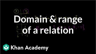 Domain and range of a relation  Functions and their graphs  Algebra II  Khan Academy [upl. by Aerda573]