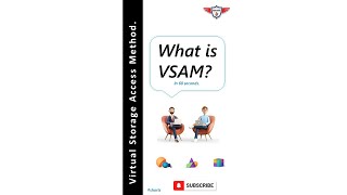 VSAM Tutorial  What is VSAM and Why it is used for VSAM Dataset Type  KSDS ESDS RRDS shorts [upl. by Marge]