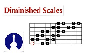 Diminished Scales for Guitar [upl. by Adnohsar709]