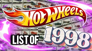 Hot Wheels list 1998 “Todos los Modelos “ [upl. by Reffinej]