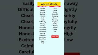 Adverb Words  English Vocabulary shorts englishspeaking [upl. by Terrag]