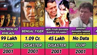 mithun chakraborty all movie list1994 to 2022part 2Data With Comparison [upl. by Keeler]