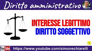 Corso BASE  lezione 2  Interesse legittimo e diritto soggettivo 08012020 [upl. by Gnanmas510]