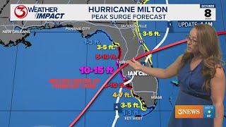 A look at the Hurricane season so far as Milton heads to Florida [upl. by Reg]