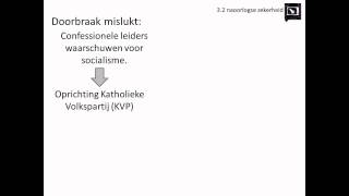 32 Naoorlogse zekerheid Rechtsstaat en democratie  Geschiedeniswerkplaats [upl. by Simonetta]