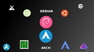 When Debian and Arch users meet  Debian vs Arch  The super distros [upl. by Middle]