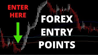 Hidden EMA Forex Entry Strategy  Find Right Entry Points  Secret Confirmation Settings Inside [upl. by Ridley]