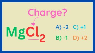 MgCl2 Naming Compounds and Identifying Charges [upl. by Rika729]