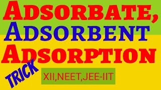 Adsorption  adsorbate  adsorbent  Define Adsorption  Define Adsorbate  Define Adsorbent [upl. by Eima355]