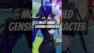 Who Is The MOST OWNED Genshin Character [upl. by Jannery]